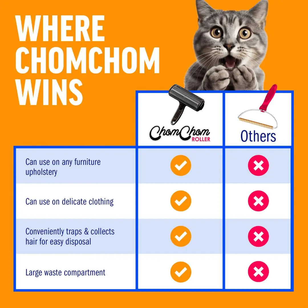 CLEMENNE Pet Hair Remover