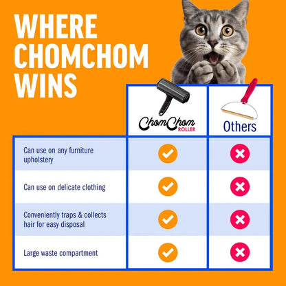CLEMENNE Pet Hair Remover