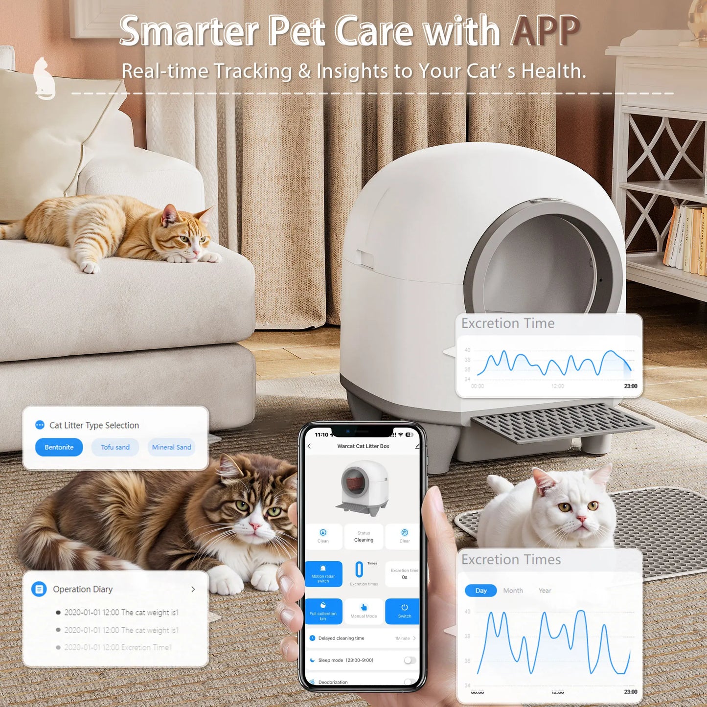 90L Self-Cleaning Cat Litter Box with WiFi App & Smart Sensors
